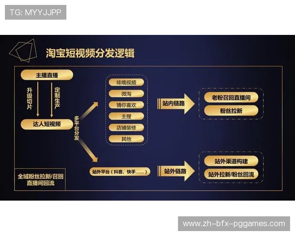 香港地区如何收看NBA直播，主要渠道和注意事项有哪些